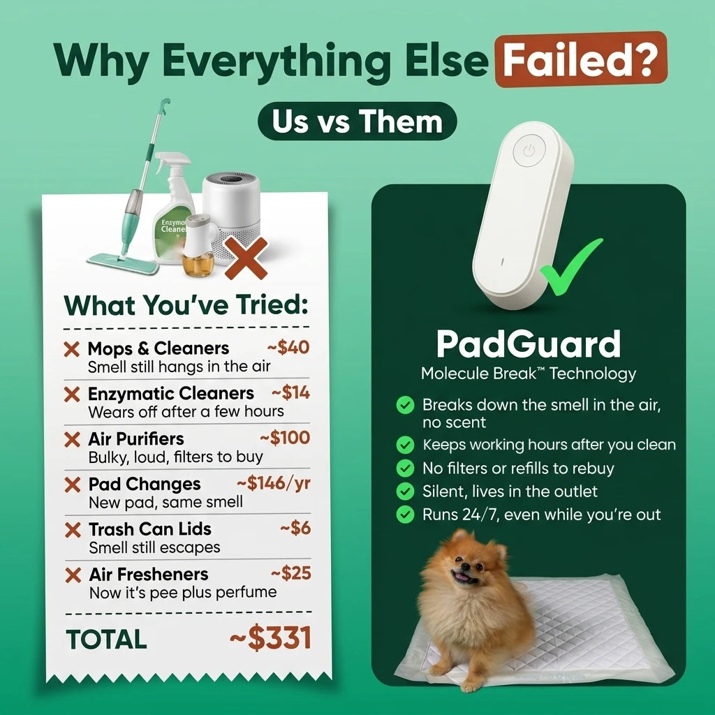 PadGuard vs everything else you tried